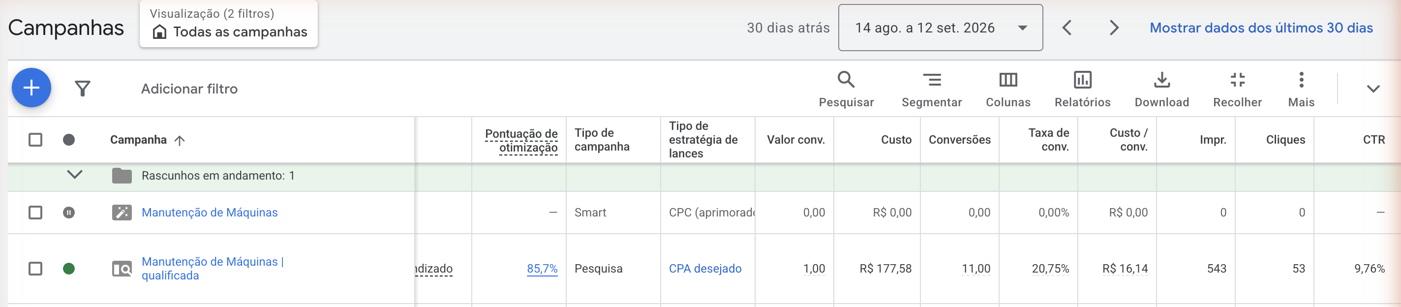 Print da lista de campanhas do Google Ads do cliente, com a campanha de Pesquisa Manutenção de Máquinas | qualificada: pontuação de otimização de 85,7%, 11 conversões, taxa de conversão de 20,75%, custo por conversão de R$ 16,14, 53 cliques e CTR de 9,76%